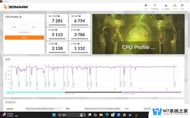 AMD锐龙AI 9 HX 370笔记本处理器评测：能效比逆天，表现惊喜