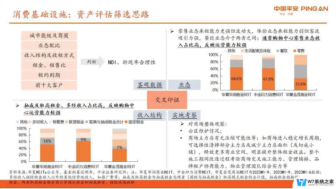 英伟达与戴尔表现分化，AI投资逻辑有变？如何把握投资机会？