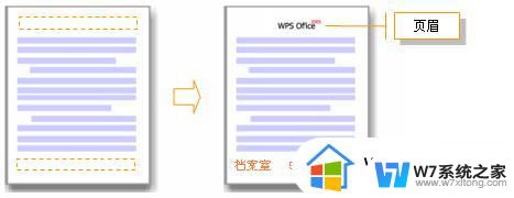 wps怎么修改工作表中的全部页眉页脚呀 wps怎么批量更改工作表中的页眉页脚