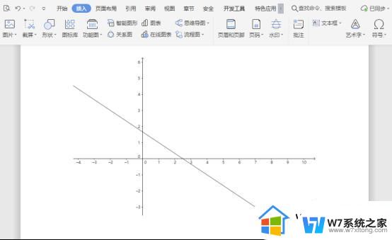 wps如何在文档中插入几何图 如何在wps文档中插入几何图形