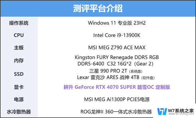 耕升GeForce RTX 4070 SUPER踏雪OC定制版显卡评测：白衣征战西游最全面测评