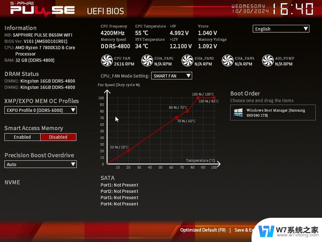 AMD RADEON Pulse B650M WIFI主板评测：性价比之王，超频性能一流