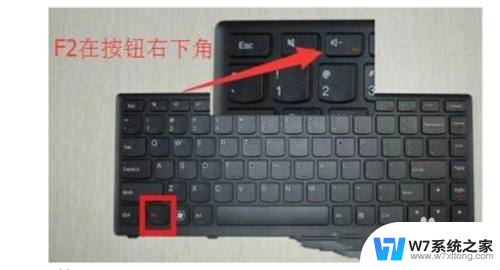 联想笔记本怎么进入bios设置界面win10 win10系统联想笔记本怎样进入bios