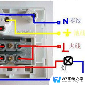 电脑插座怎么接线图解 公牛插板接线图详解