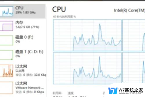 win10怎么查看每个cpu的使用负荷 win10如何查询CPU利用率
