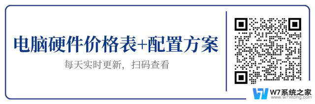 202全新电脑显卡资讯消息及性能参考，选购指南2024年10月