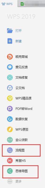 wps插入流程图脑图去哪儿了 wps怎样插入流程图和脑图