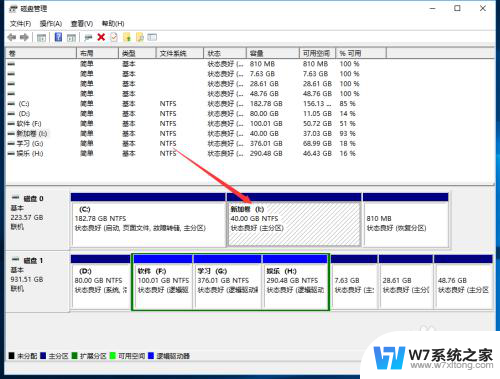 win10如何新加卷 Win10电脑新加卷重命名方法