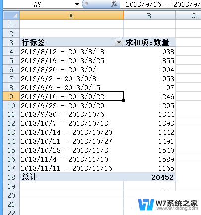 excel怎么显示周数 Excel中如何使用函数按周统计数据