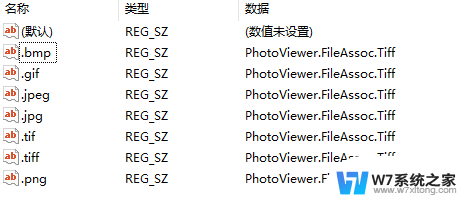 win10怎么把默认照片查看器画质调高 Win10系统照片查看器如何设置为默认打开图片工具