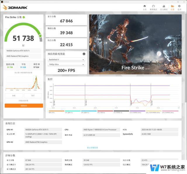 颜值超高、性能超强 微星RTX 5070 Ti魔龙游戏显卡评测：性能怎么样？值不值得购买？