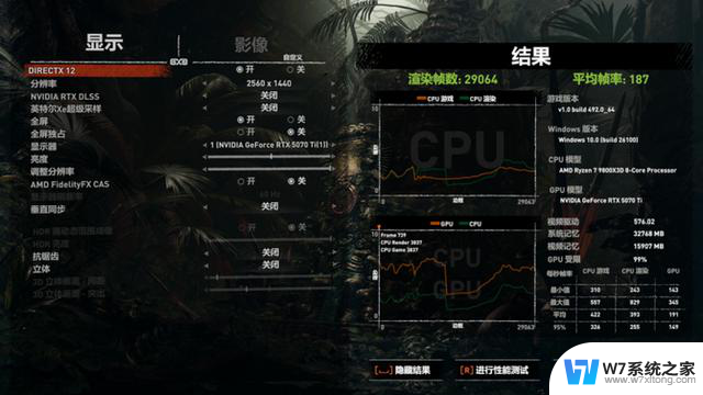 颜值超高、性能超强 微星RTX 5070 Ti魔龙游戏显卡评测：性能怎么样？值不值得购买？