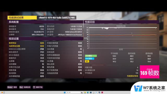 颜值超高、性能超强 微星RTX 5070 Ti魔龙游戏显卡评测：性能怎么样？值不值得购买？