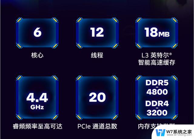 老骥伏枥处理器装机对比：英特尔i5-12400F和AMD 8400F性能对比