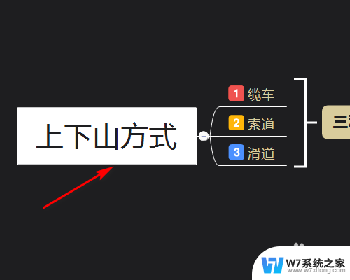 xmind如何调整字体大小 Xmind字体大小如何调整