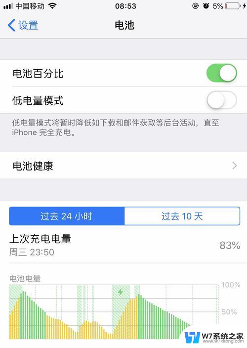 苹果手机剩余电量在哪里看 iphone13电量百分比显示在哪里