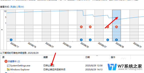 win10怎么查看之前的通知 Win10如何查看以前的通知消息内容