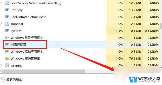 win10怎么跳过wifi激活界面 win10跳过联网激活界面