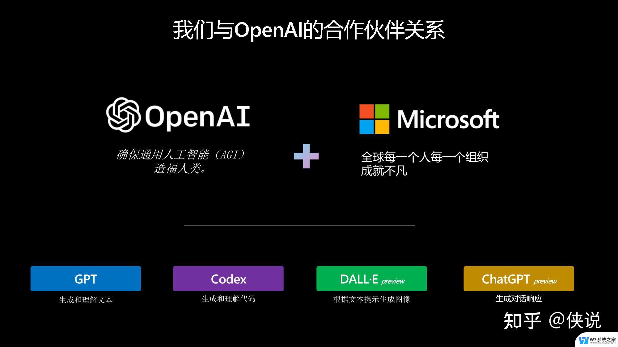 OpenAI与微软就重置高风险合作关系展开谈判，双方谈判进展如何？