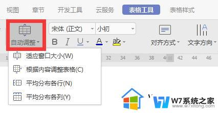 wps表格里如何换行 wps表格如何实现单元格换行