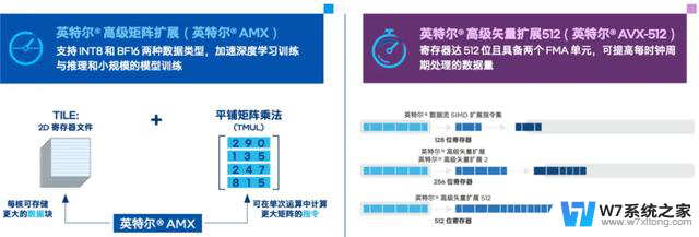 中国首个网络大模型，pick了CPU，性能如何？