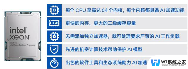 中国首个网络大模型，pick了CPU，性能如何？