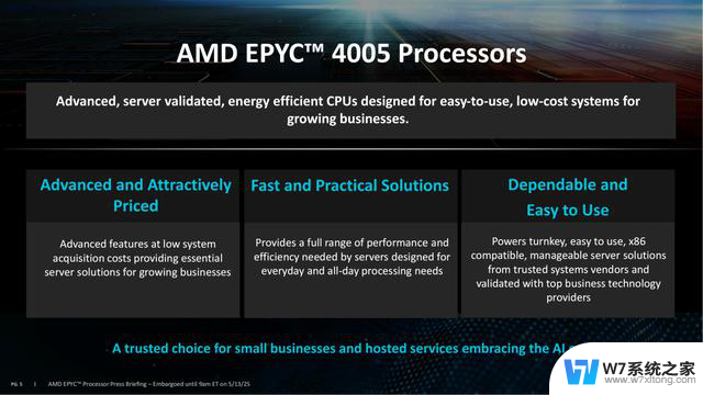 AMD EPYC 4005解析：Zen5架构硬核实力再现，助力中小企业高效运营