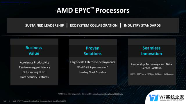 AMD EPYC 4005解析：Zen5架构硬核实力再现，助力中小企业高效运营