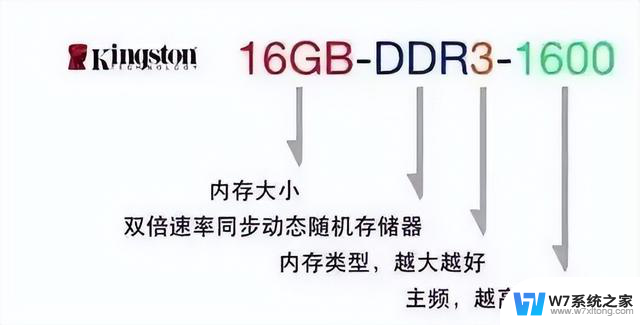 买电脑的你知道电脑硬件怎么选择吗？硬件选择指南帮你轻松挑选最适合的配置