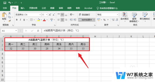 折线统计图excel制作 Excel制作折线图教程