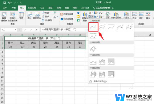 折线统计图excel制作 Excel制作折线图教程