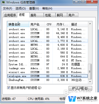 winlogon.exe是什么程序 Winlogon进程的作用