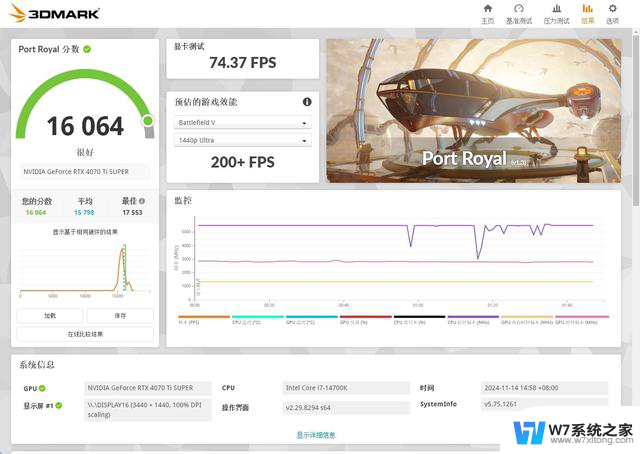 英伟达App正式版实测：一键免费强化显卡，虽不完美但能用了