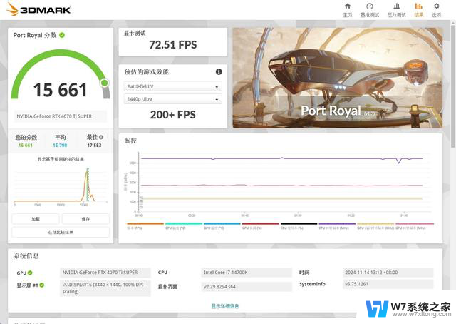 英伟达App正式版实测：一键免费强化显卡，虽不完美但能用了