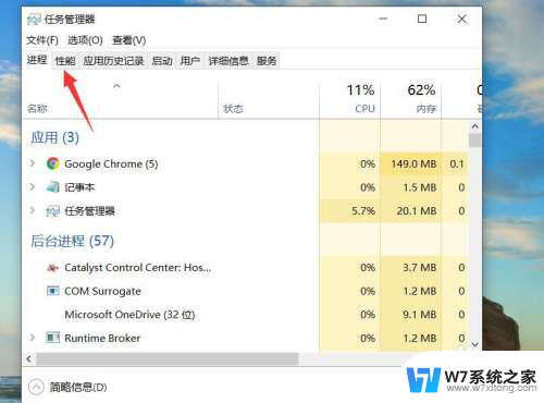 win10使用中内存占用很高,如何查看是哪个程序占用了 win10怎么查看系统CPU和内存的占用