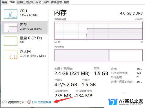 win10使用中内存占用很高,如何查看是哪个程序占用了 win10怎么查看系统CPU和内存的占用