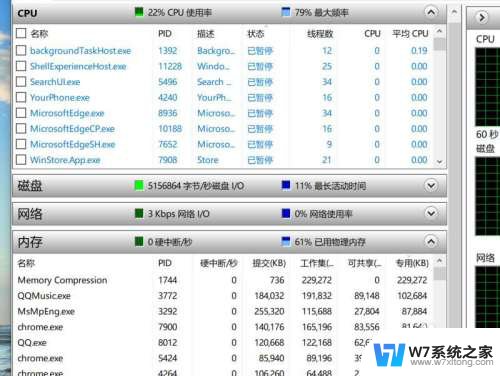 win10使用中内存占用很高,如何查看是哪个程序占用了 win10怎么查看系统CPU和内存的占用