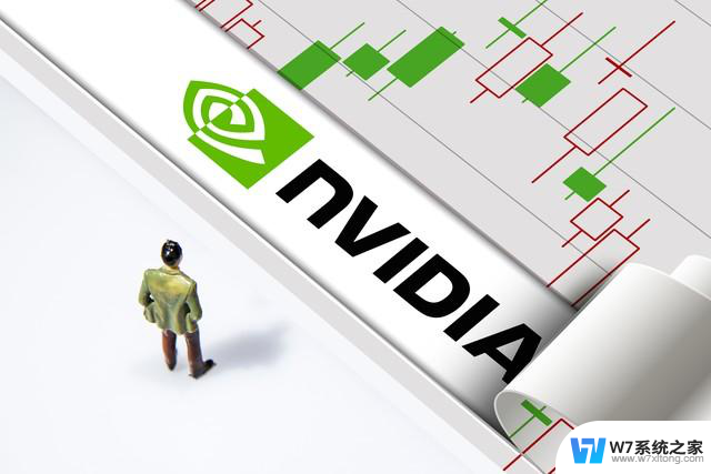 揭秘Nvidia：股市“隐形巨人”的重要性大过你想象