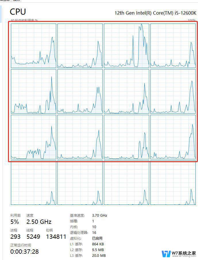 win10电源高性能设置 Win10中12/13代CPU大小核电源设置