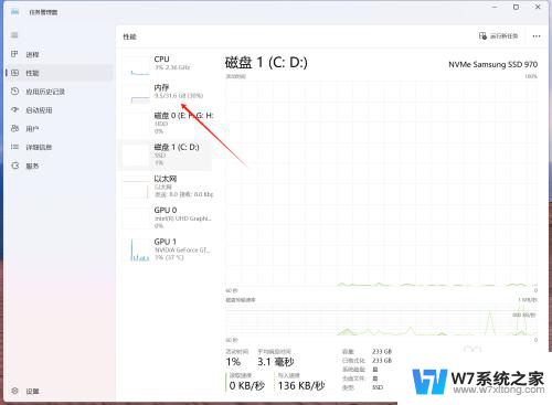 win11显示目录下大小 Windows11怎么查看电脑内存大小