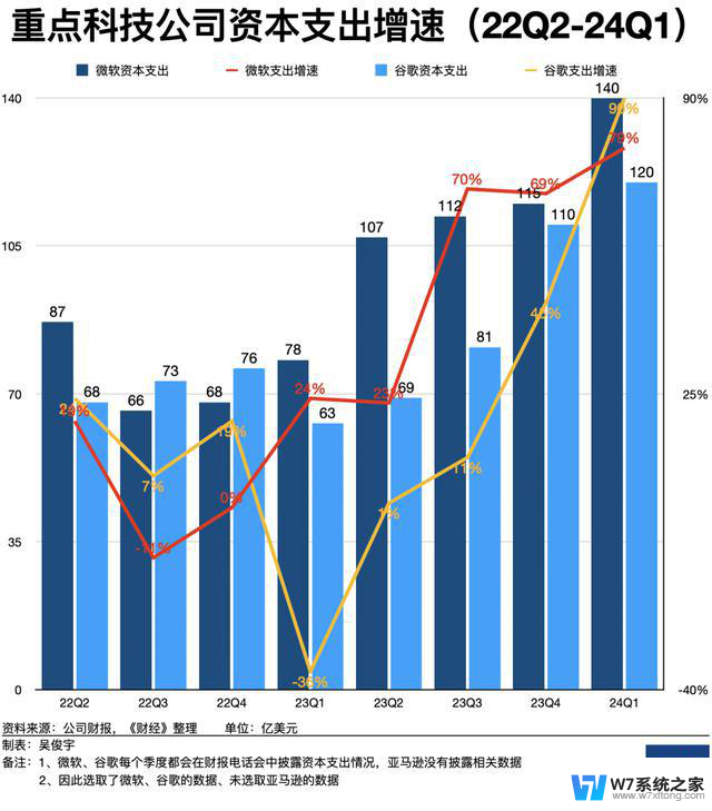 英伟达为何力推“主权AI”：探讨其背后的动机和意义