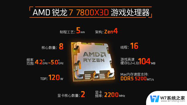 AMD与英特尔高端处理器性能对比：真实实测数据揭秘