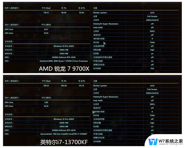 AMD vs Intel处理器，谁更胜一筹，各位说了算：究竟谁的性能更强？