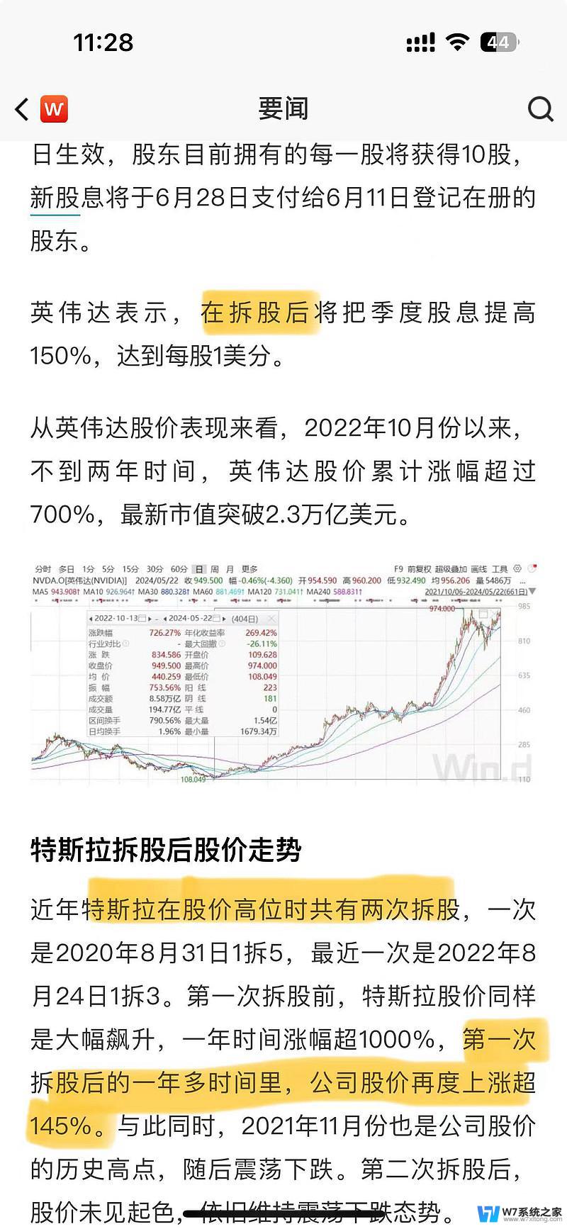 股价坐上“过山车”，英伟达怎么了？投资者需要了解的重要信息