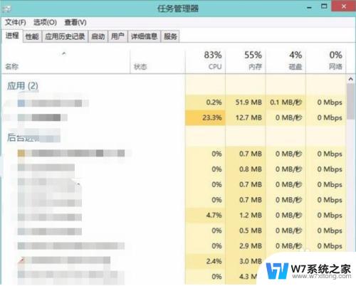 win10该设备已停止响应或已断开连接 Win10系统提示停止响应解决方法大全