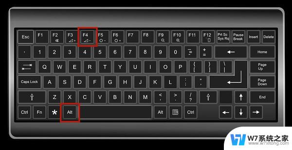 键盘上alt键有什么用 Alt键的作用是什么