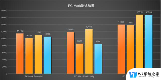 AMD与英特尔孰优孰劣？从参数到实测，让实力说话，分析谁更胜一筹