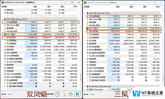 撼与Arc A770大鹏OC显卡评测：双风扇散热表现出人意料