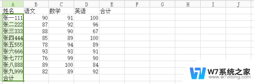 excel表格全部显示怎么设置 Excel表格如何全部显示内容