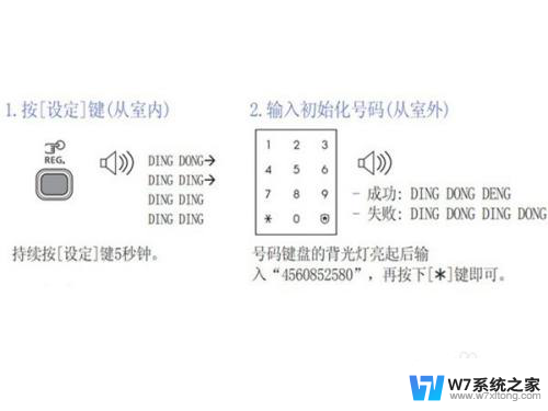 三星密码锁改密码 指纹要重新录吗 三星密码锁密码如何更改